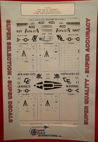 Hornet super scale - a/d,