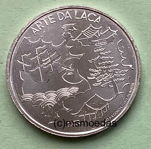 Portugal euro 2021 lackkunst - portugal,