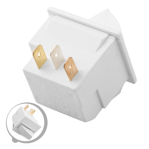 Benutzerfreundlicher design - benutzerfreundlicher,