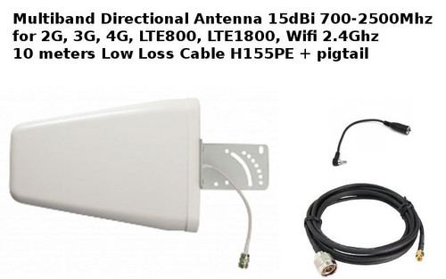 Mobile breitband antenne - mobile,