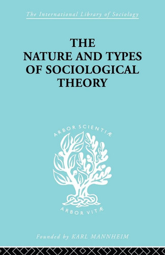 The nature and types - the,