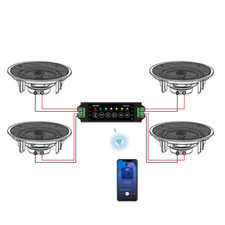 Herdio 4-Channel Bluetooth