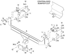 Towtrust Fixed Flange