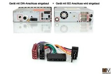 Adapter moderne radio - moderne, statt