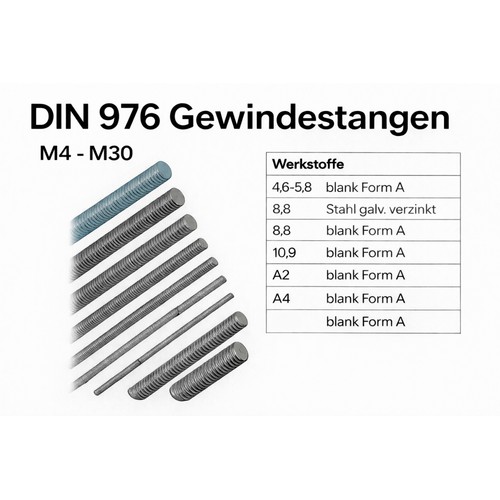 Din 976 gewindestangen m - 976,