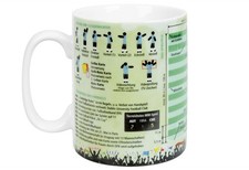 Könitz Kaffeebecher