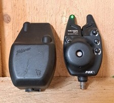 Fox Micron RX Digital