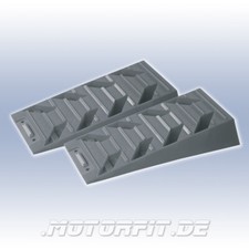 2er-Set Fiamma Level Pro