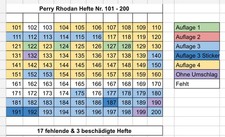 PERRY RHODAN Romanhefte Nr