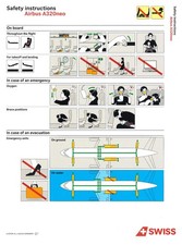 Safety Card / Swiss / Airbus