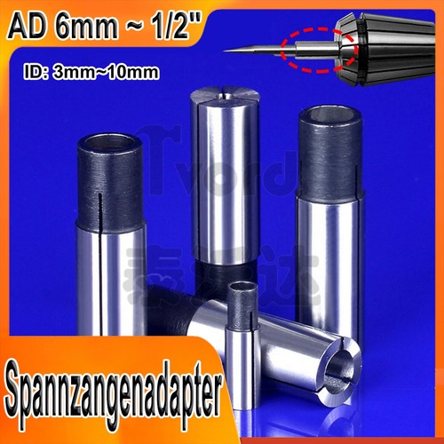 Von 2 bis - 1/4",