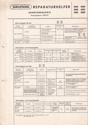 Service manual anleitung für - service, manual-anleitung