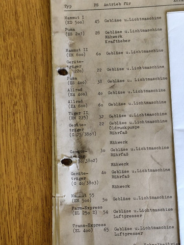 Eicher riemenliste - eicher,