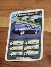 Maserati Spyder GT - B3 -