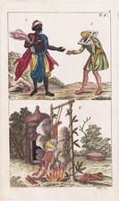 Indien Fakir Brahmanen Tracht costumes Kupferstich engraving Wilhelm 1800