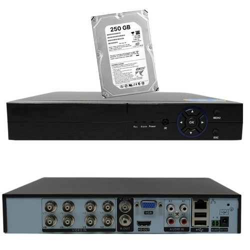Rvt dvr kanäle hybrid - 8,