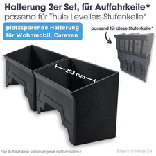 Wandhalter passend für thule - für,
