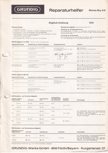 Service manual anleitung - service, für