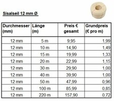  Sisalseil Sisal 6,8,10, 12mm