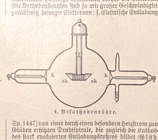 Alte Lithographie