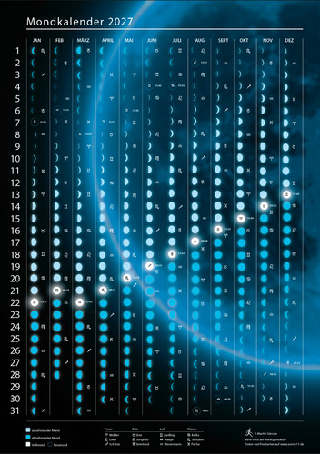 Mondkalender 2027