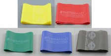 latexfrei Thera-Band Theraband Übungsband Fitnessband für Allergiker 5 Farben -