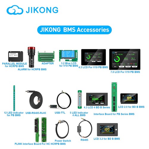 Jikong acc 3 7 - acc, 4.3