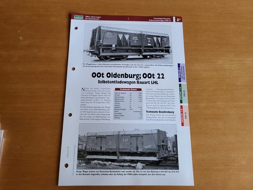 Wagen archiv oot - /,