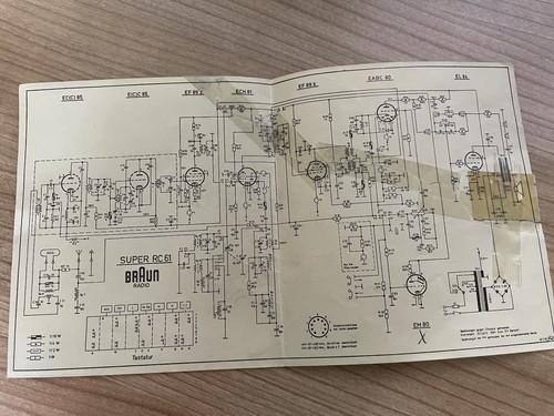 Original braun testatur - rc,
