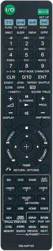 Aap103 ersetzte - rm-aap103,