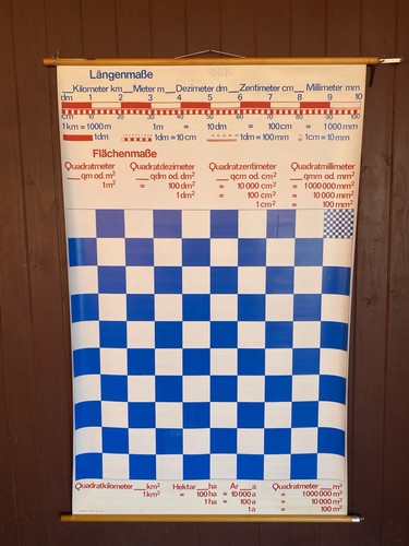 Schulwandkarte rollkarte - schulwandkarte,