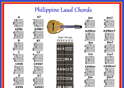 Philippine laud chords chart - laud,