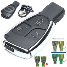 Fernsteuerung Schlüssel