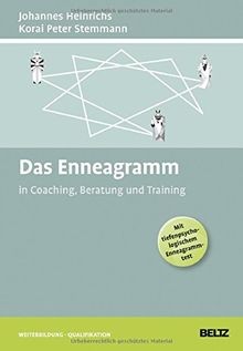 Das enneagramm coaching - das,