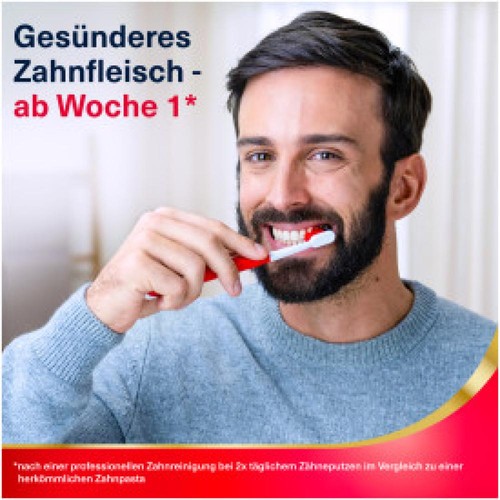 Parodontax zahnfleisch active - zahnfleisch,