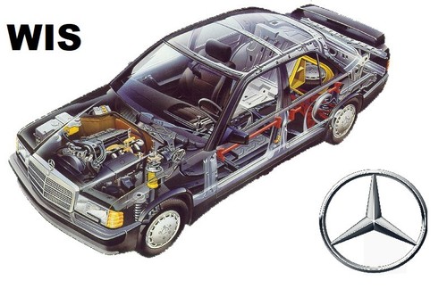 Wis 2022 reparaturanleitung - wis,