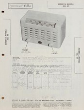 SAMS PHOTOFACT SERVICE MANUAL