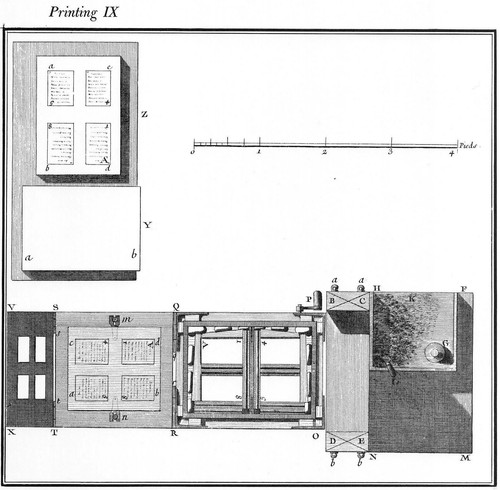 Printing press - printing,