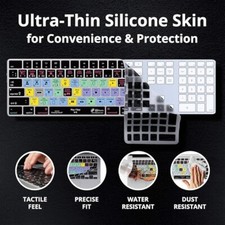 KB Covers Final Cut Pro X