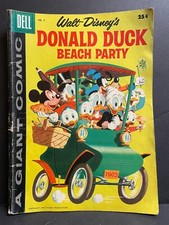 Dell Giant Donald Duck Beach