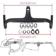 Vollständige Interne