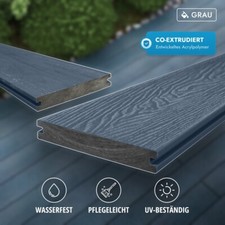 WPC Massiv Terrassendielen Premium Schutz UV-beständig Kratzfestigkeit, Muster