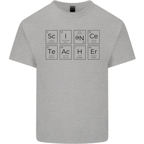 Wissenschaft lehrer - wissenschaft,