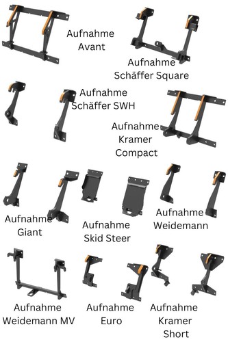 Frontladeradapter