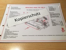 Mercedes 190 D Ponton, Shell