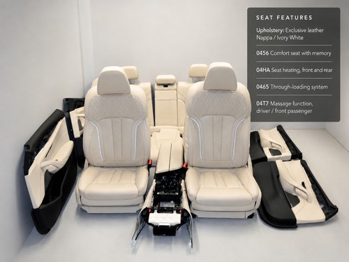 Bmw g30 5er - 5er, innenausstattung