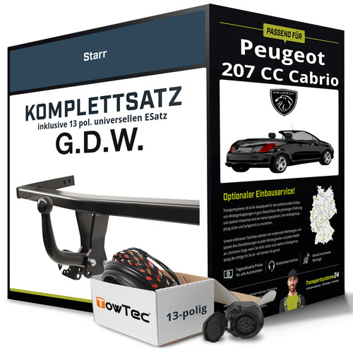 Für peugeot 207 cabrio - 207,