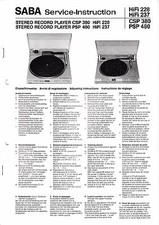 Service Manual-Anleitung für