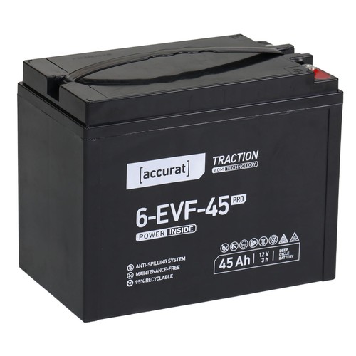Elektroroller batterie - elektroroller,