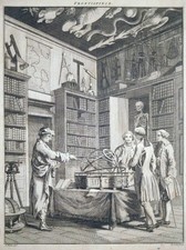 Radierung, Barocke Wunderkammer, S. Wale/ B. Cole, 1759, Camera Obscura